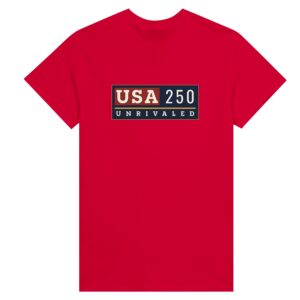 a0d43d32-c711-4dff-976b-3150e32344dc